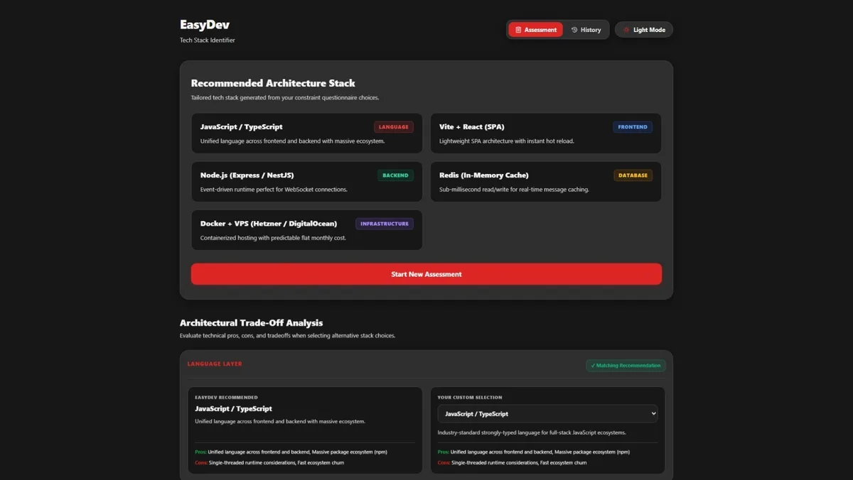 EasyDev: Tech Stack Decision Engine